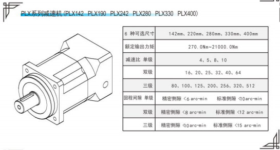 PLX係列精密行(háng)星減速機(jī)參數(shù)表 PLX係列精(jīng)密行星減(jiǎn)速機參數表